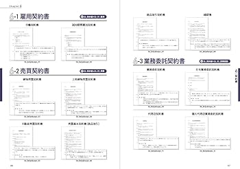 モデル文例　書式集 会社運営に欠かせない文例・書式を一冊に集約！ 加除式書籍